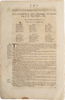 ACTUAL PAGE PRINTED BY BENJAMIN FRANKLIN IN 1752 - Fagan Arms